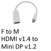 Mini DisplayPort (M) to HDMI (F) White OEM Converter Adapter (HDMINIDP-HDMI)
